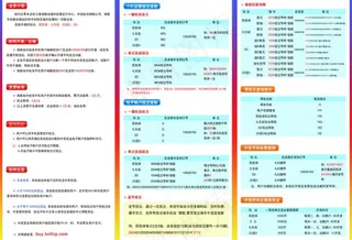电信手机抽投三折页图片