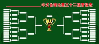 中式台球三十二强晋级表