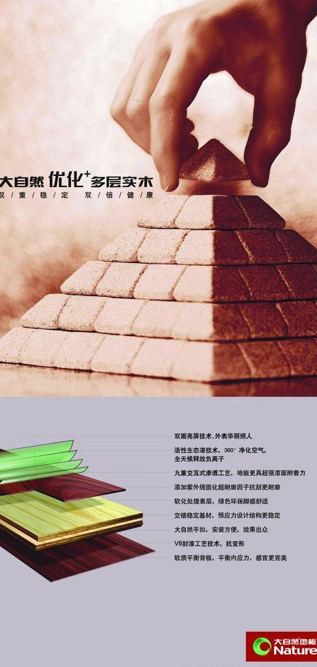 地板x展架图片(3118X6173(DPI:80))psd模版下载