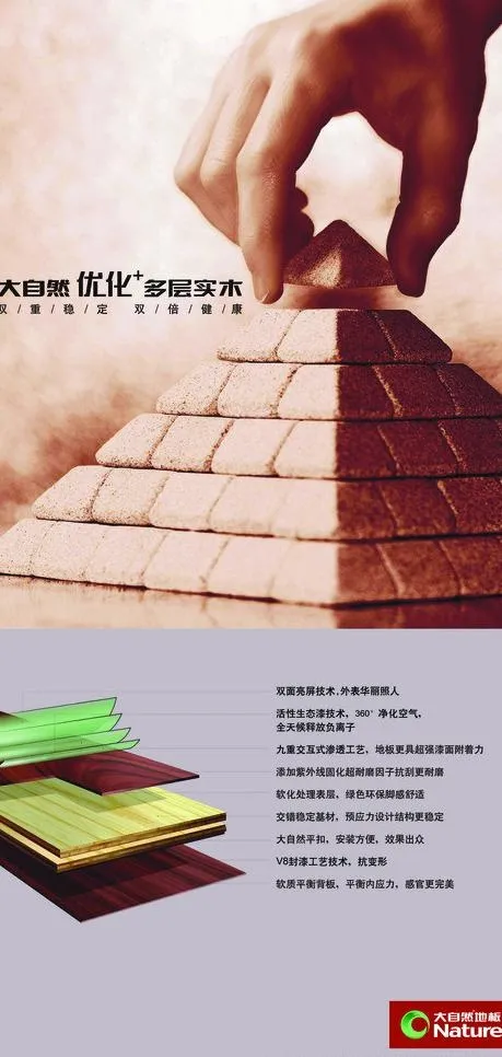 地板x展架图片(3118X6173(DPI:80))psd模版下载