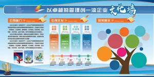 蓝色科技企业文化墙公司简介照片墙