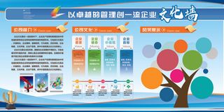 蓝色科技企业文化墙公司简介照片墙