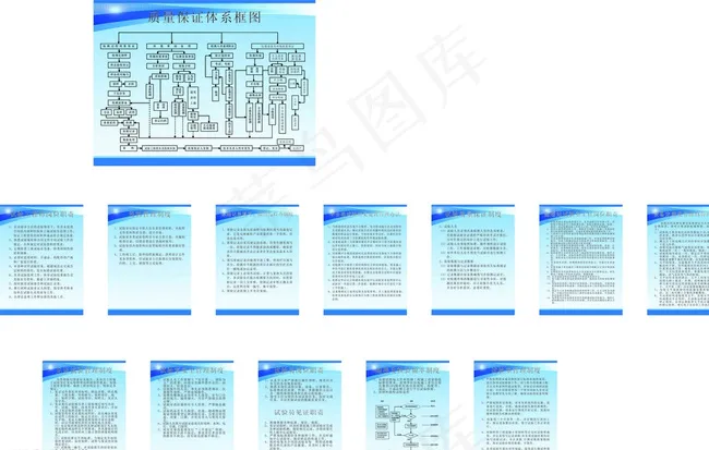 铁路监理制度及流程图图片cdr矢量模版下载