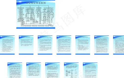 铁路监理制度及流程图图片
