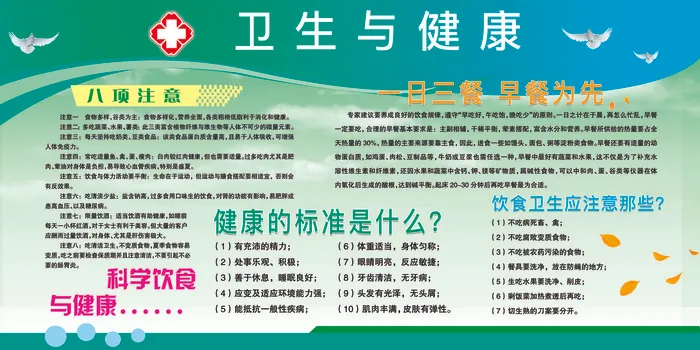 卫生与健康宣传文化墙(7087X3543(DPI:150))psd模版下载