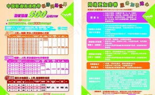 联通资费表图片