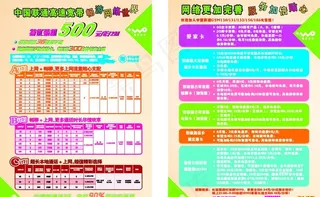 联通资费表图片