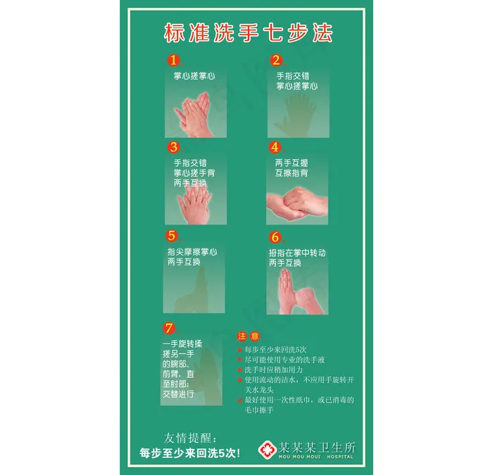 医院标准洗手七步法步骤海报模板psd模版下载