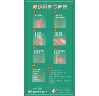 医院标准洗手七步法步骤海报模板