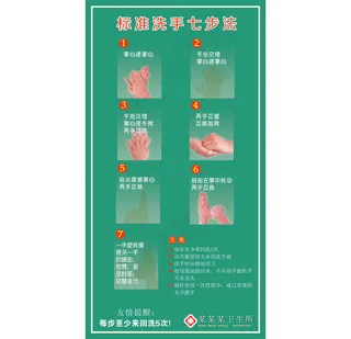 医院标准洗手七步法步骤海报模板