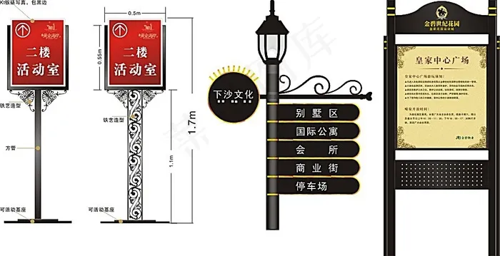 广场导视牌模板矢量素材cdr矢量模版下载