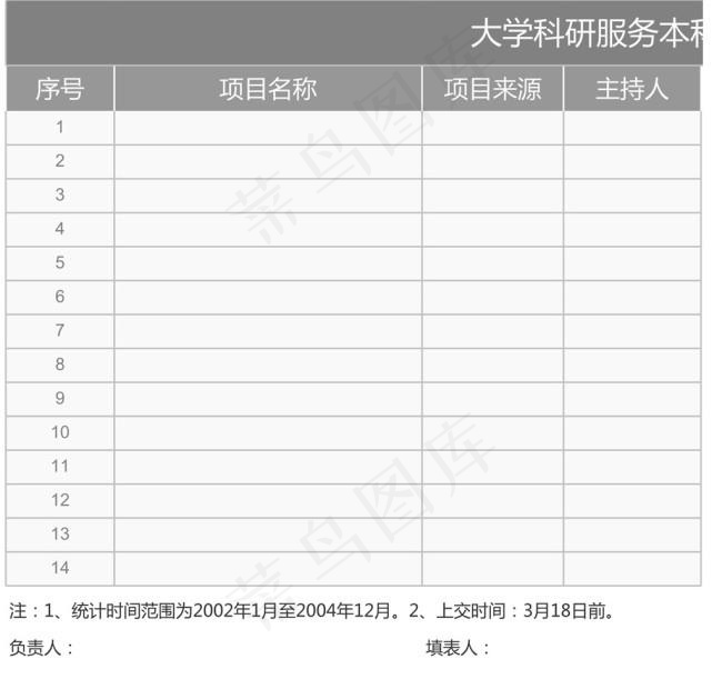 学生参加教师科研项目