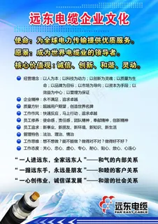 企业文化展板图片