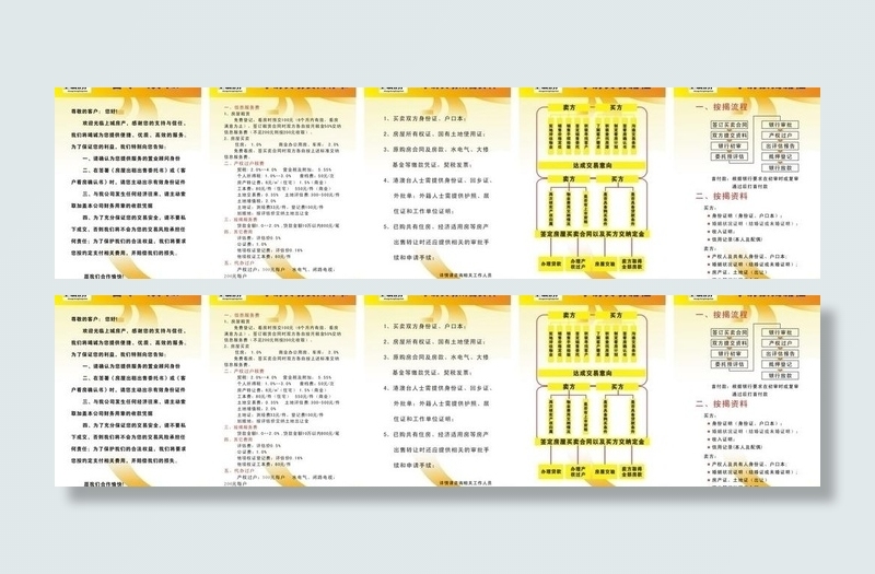 上诚房产制度图片cdr矢量模版下载
