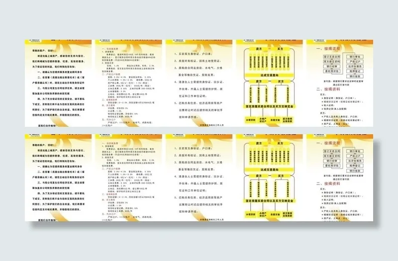 上诚房产制度图片cdr矢量模版下载
