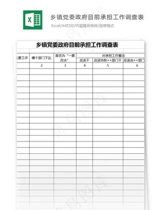 乡镇党委*目前承担工作调查表格