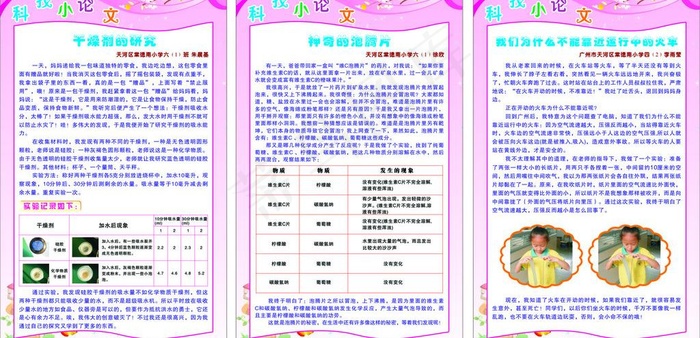 科学 论文图片cdr矢量模版下载
