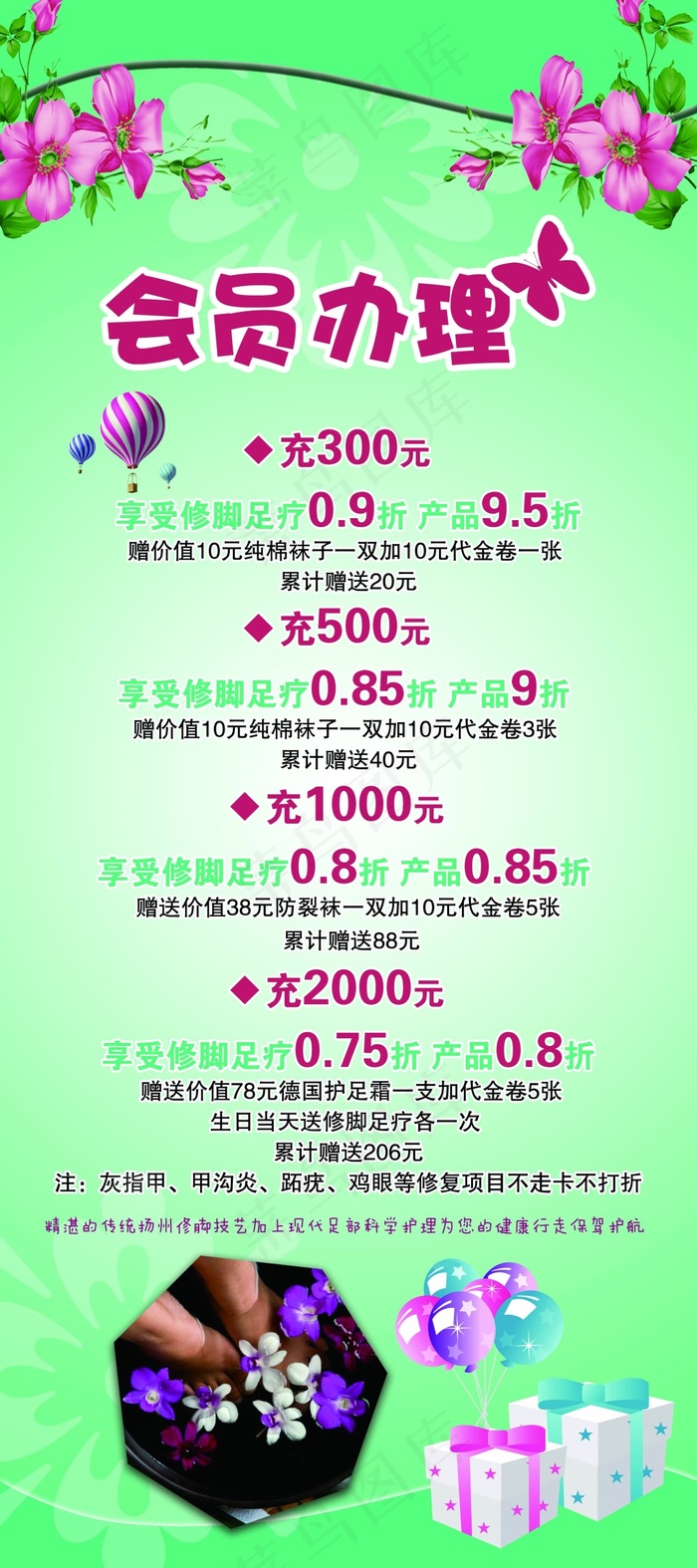 会员办理 展架psd模版下载