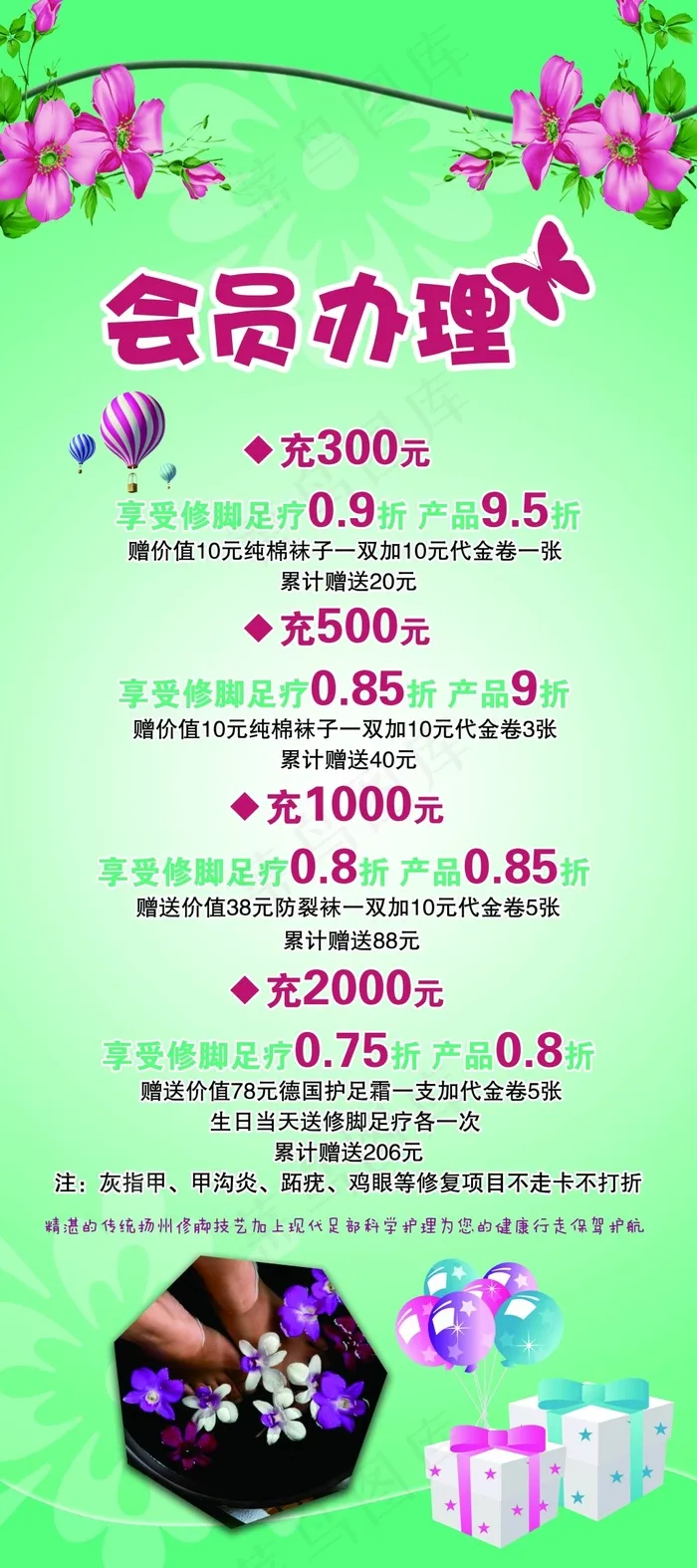 会员办理 展架psd模版下载