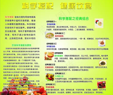 食堂展板图片 食堂展板图片