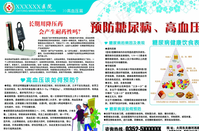 高血压糖尿病展板图片