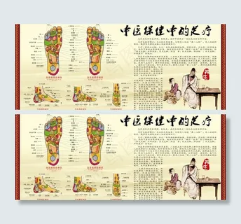 中医足疗图片 中医足疗图片
