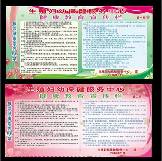 健康教育宣传栏