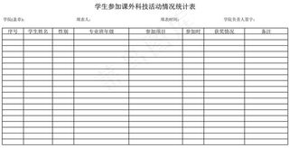 学生参加活动情况统计表