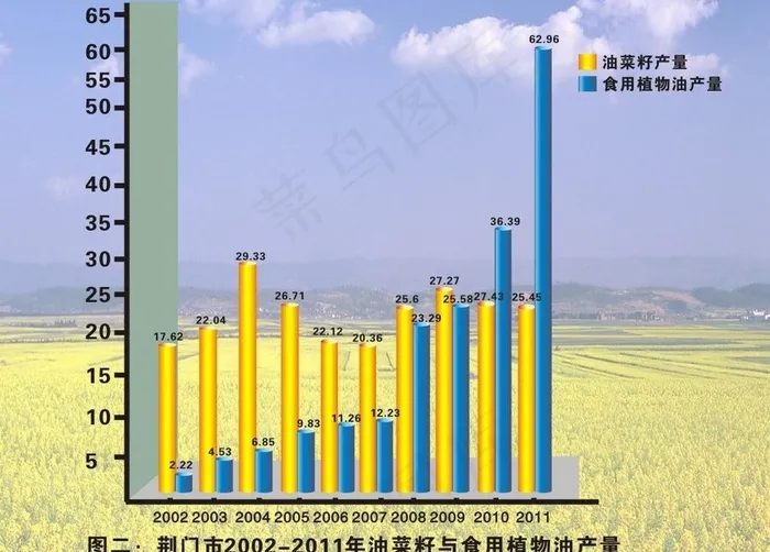 农业局图片cdr矢量模版下载