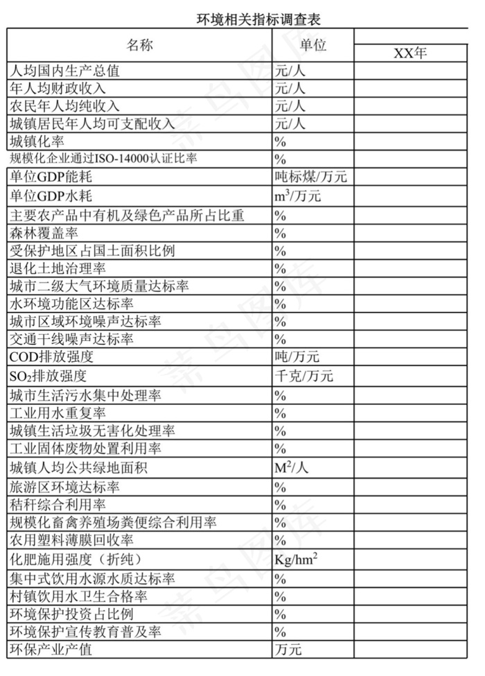 环境相关指标调查表