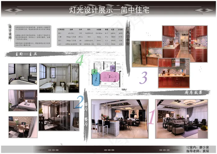 简中住宅设计