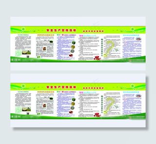 食品药品宣传展板