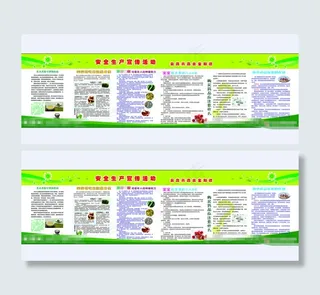 食品药品宣传展板