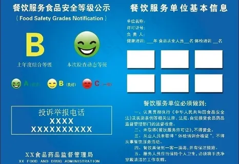 食品药品监督公示牌图片