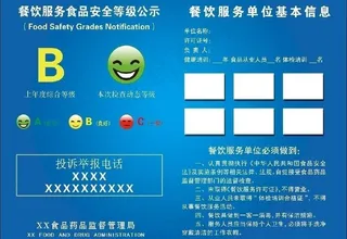 食品药品监督公示牌图片