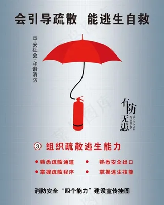 消防宣传画会引导疏散能逃生自救