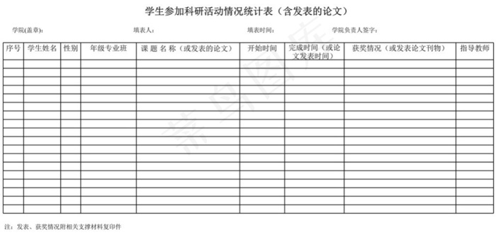 学生参加科研活动情况统计表（含发表...