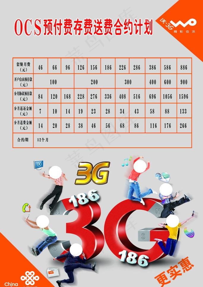 联通 联通套餐图片(3150X4724(DPI:100))psd模版下载