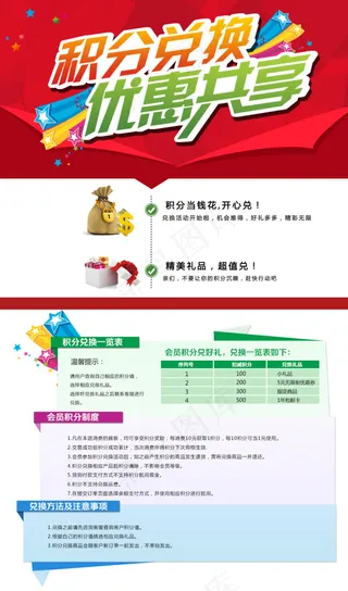 商城积分兑换规则说明页面