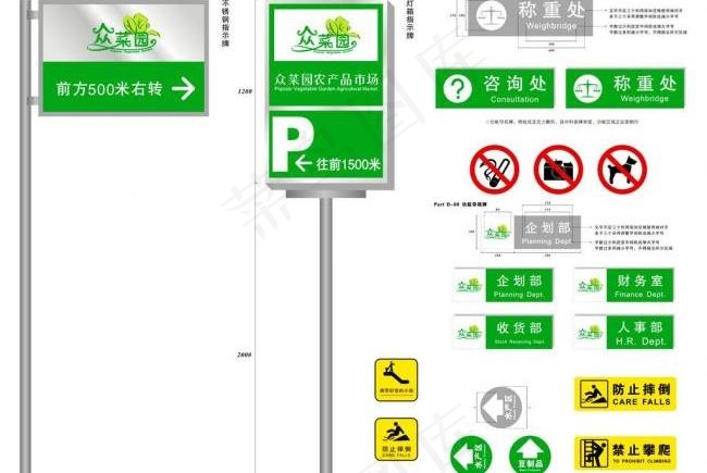 农贸市场标识标牌环境指示系统图片cdr矢量模版下载