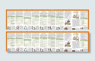 科协食品安全展板图片