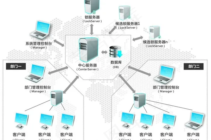 组织结构图图片cdr矢量模版下载