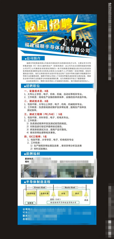 校园招聘X展架(600X1600)cdr矢量模版下载