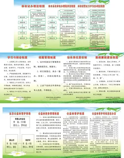 林业各类制度