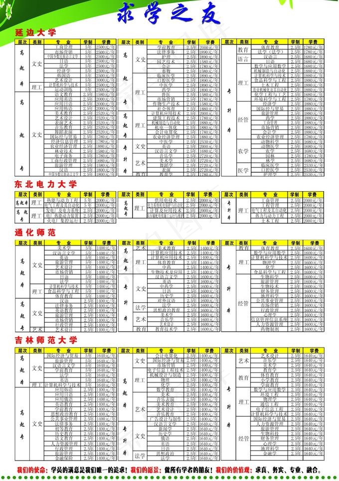 学校招生图片psd模版下载