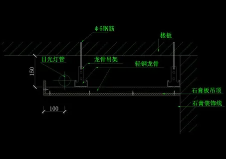 轻钢龙骨顶石膏线剖面cad图纸