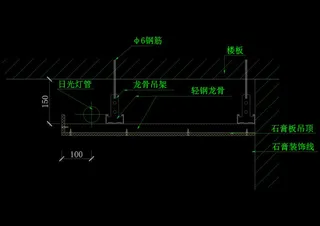 轻钢龙骨顶石膏线剖面cad图纸