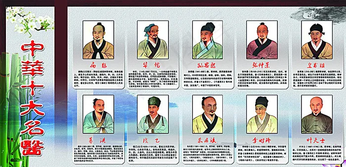 十大名医图片(4724X2362(DPI:100))psd模版下载