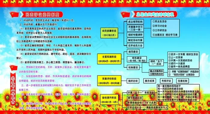 学校党建展版图片(4429X2657(DPI:45))psd模版下载
