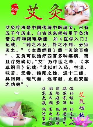 艾灸海报宣传